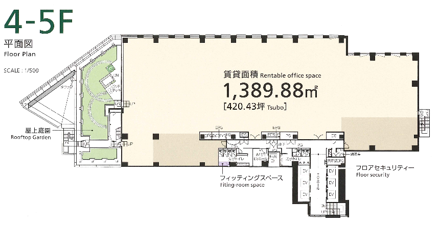 新目黒東急ビル