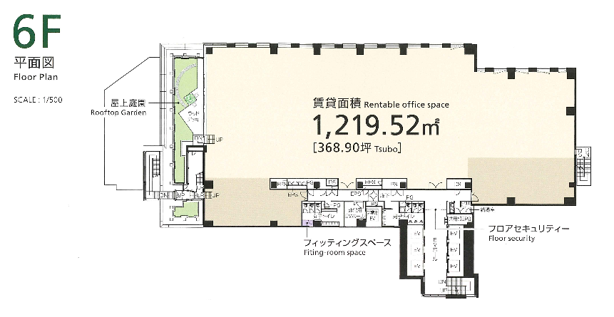 新目黒東急ビル