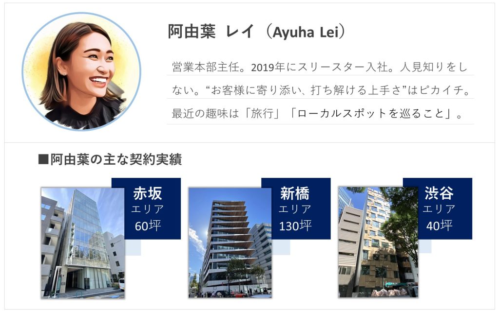 営業担当の紹介(阿由葉)
