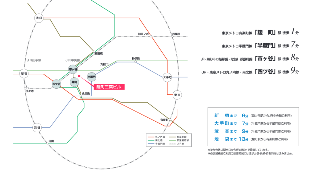 【麹町三葉ビル】へのアクセス