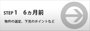 移転前のスケジュール 6ヵ月前