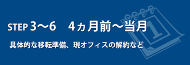 移転前のスケジュール 4ヵ月前～当月