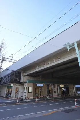 笹塚駅高架下店舗ビルの外観