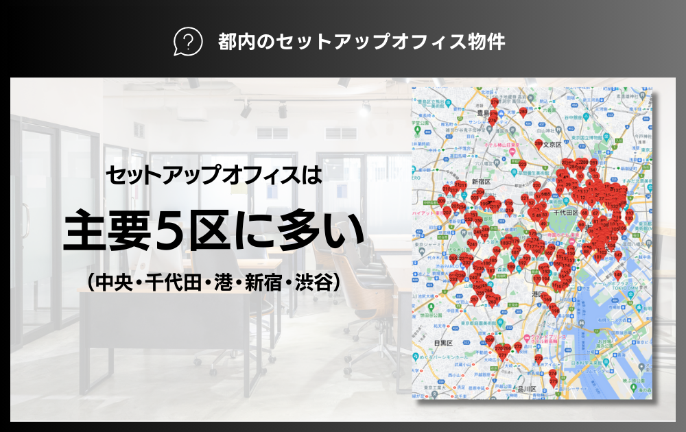 都内のセットアップオフィス物件の供給量